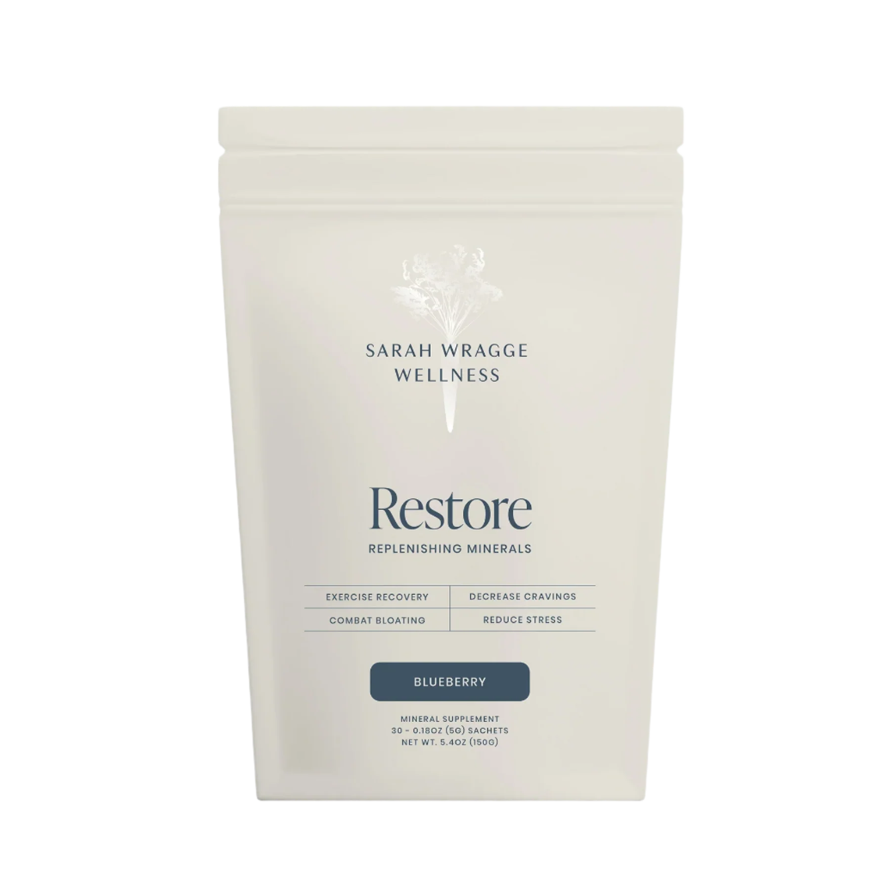 Sarah Wragge Wellness SWW® Restore Replenishing Minerals