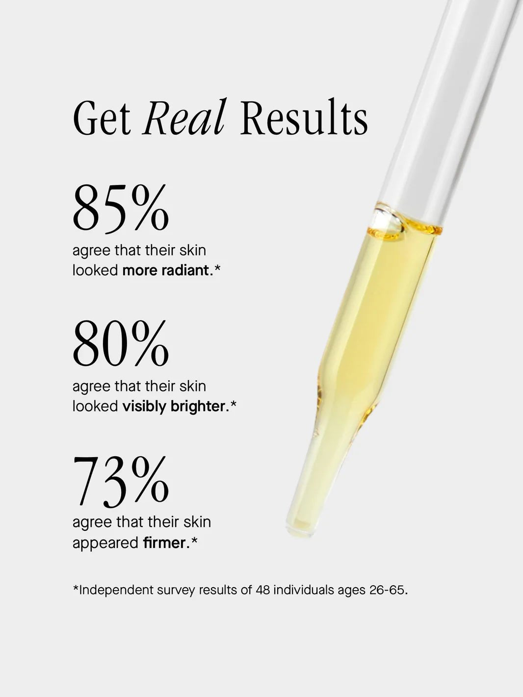Brandefy Clinical Vit C + E + Ferulic Defend Serum - The Look and Co