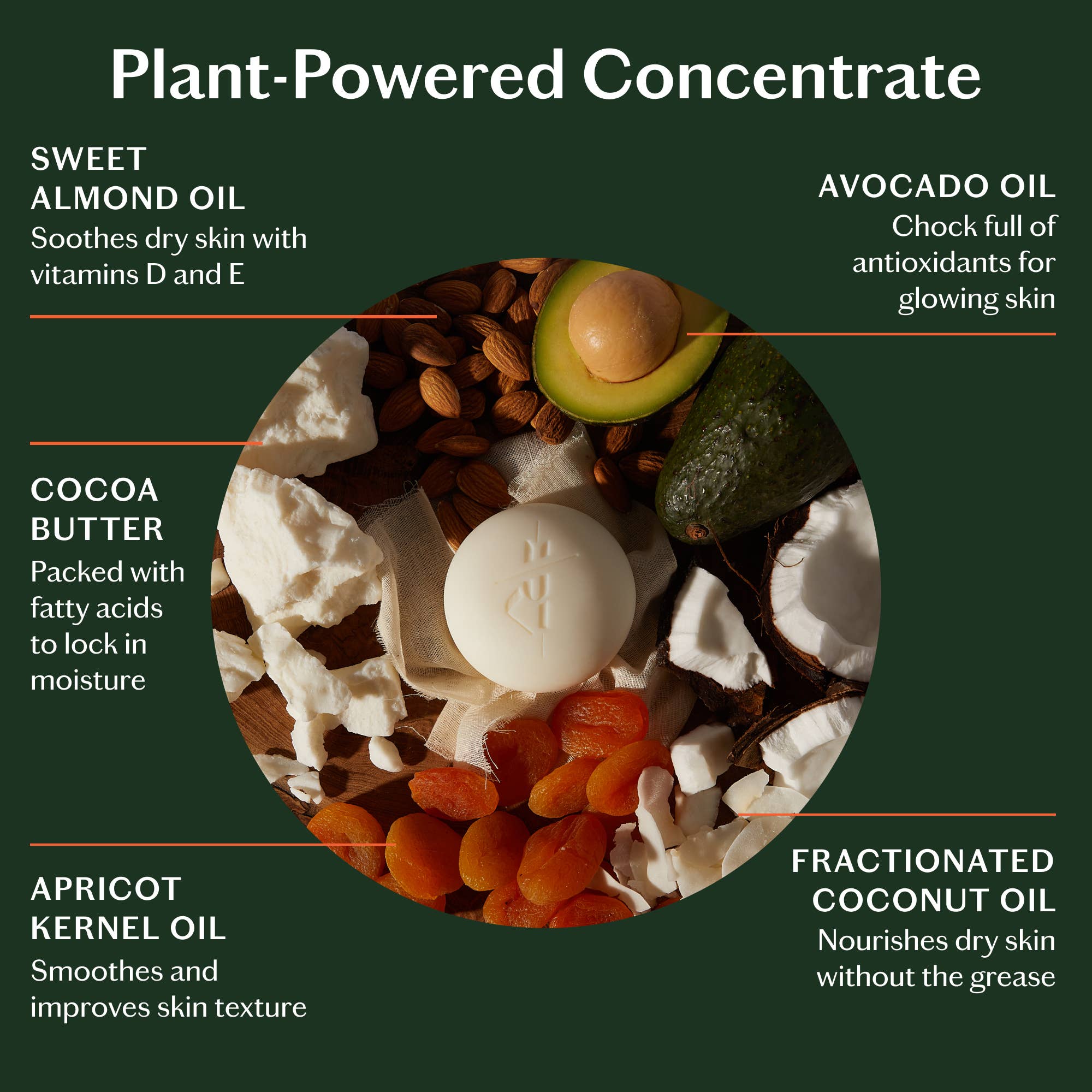 Kate McLeod - Recovery Stone | Soothing Muscle Balm - The Look and Co
