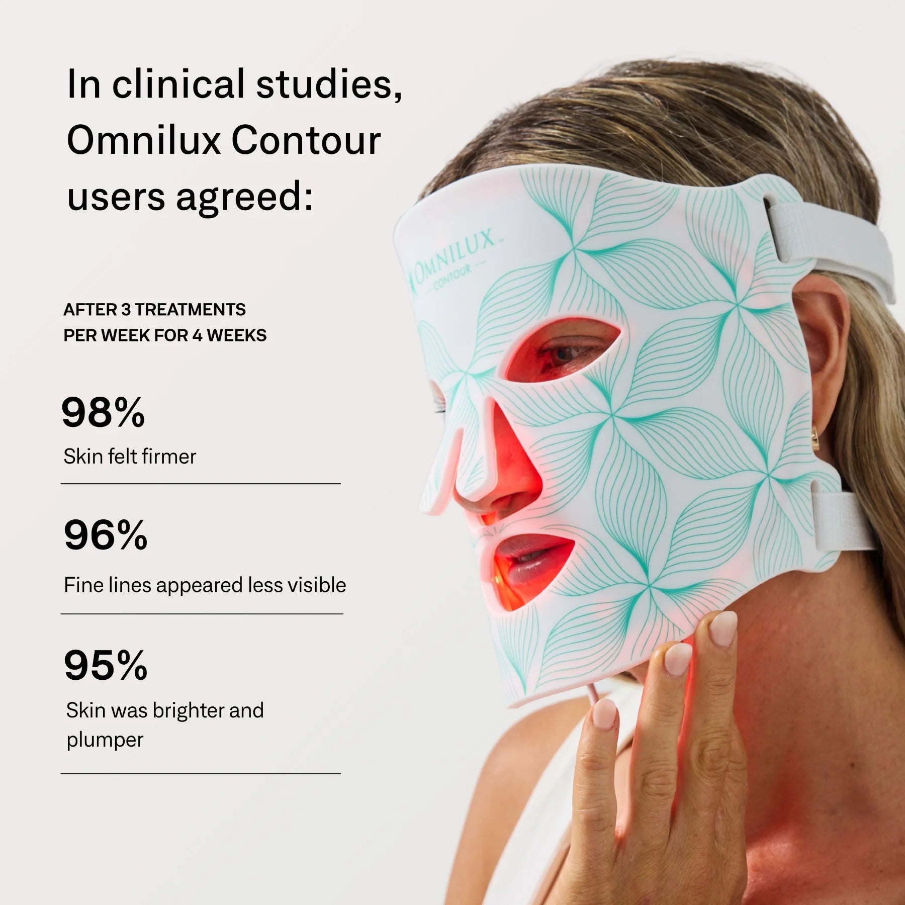 Omnilux LED Face Mask - The Look and Co