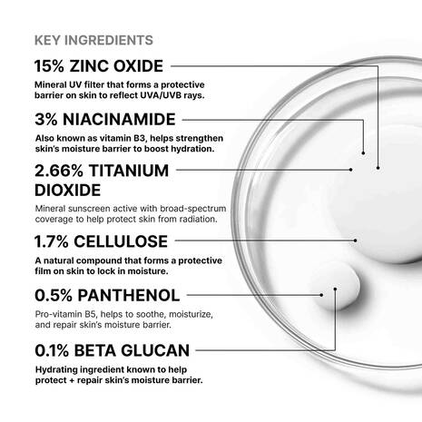 SkinCeuticals Future Mineral UV Defense Sunscreen SPF 50 - The Look and Co