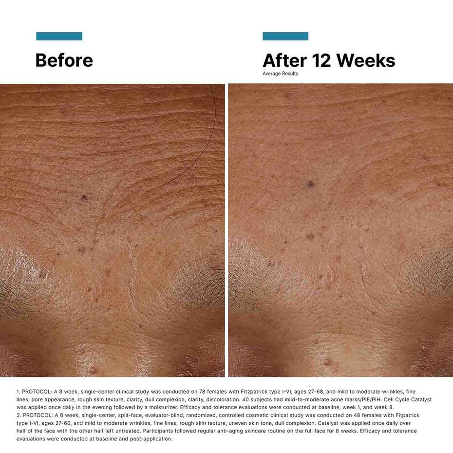 SkinCeuticals Hyaluronic Acid Intensifier Multi - Glycan - The Look and Co