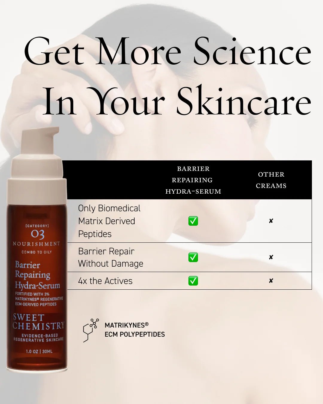 Sweet Chemistry Barrier Repairing Hydra-Serum - The Look and Co