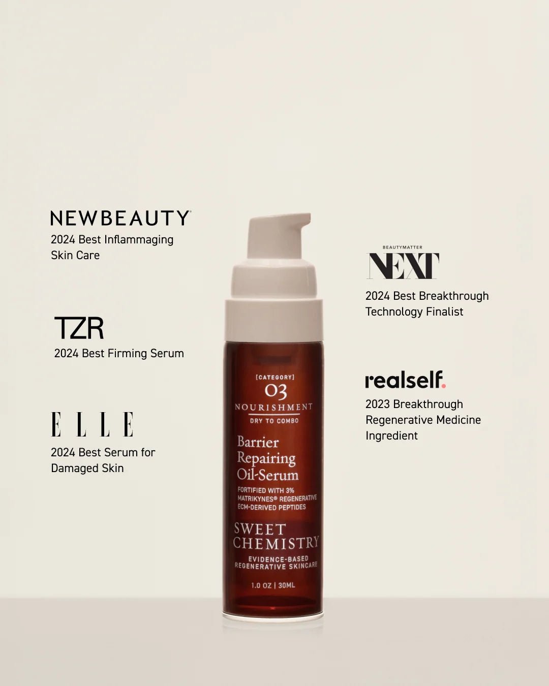 Sweet Chemistry Barrier Repairing Oil-Serum - The Look and Co