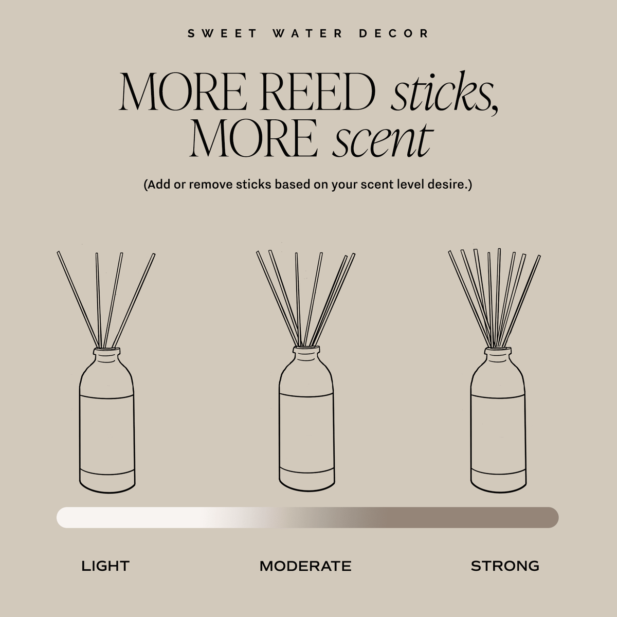 Sweet Water Decor - Salt and Sea Reed Diffuser - Home Decor & Gifts - The Look and Co