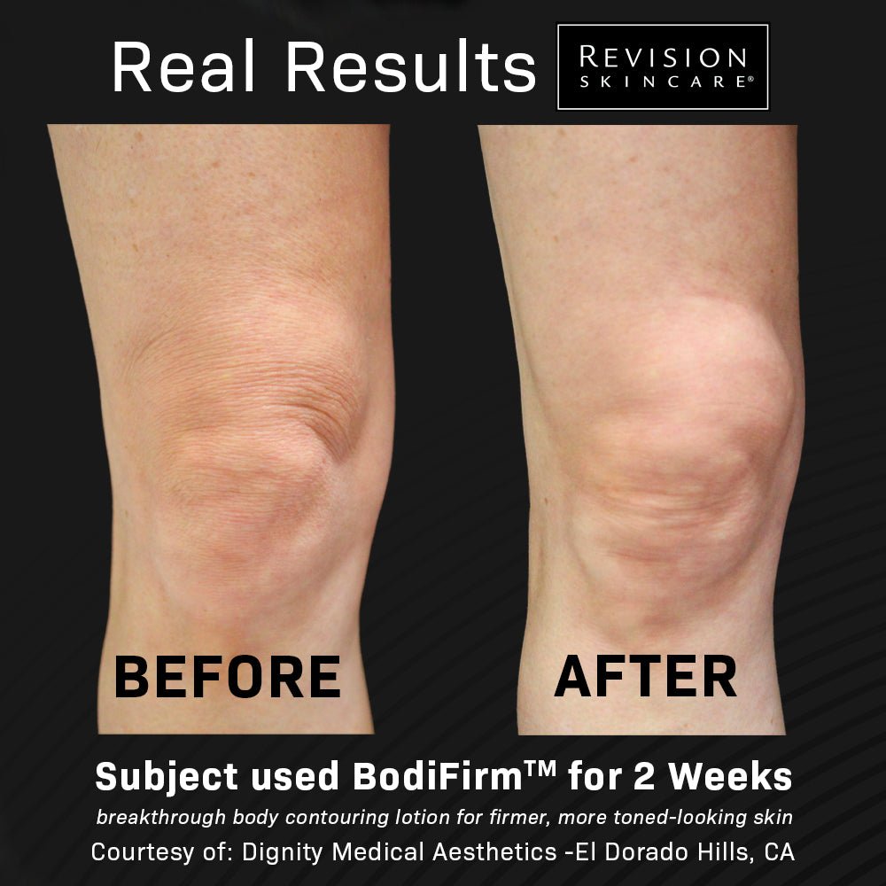 BodiFirm - The Look and Co