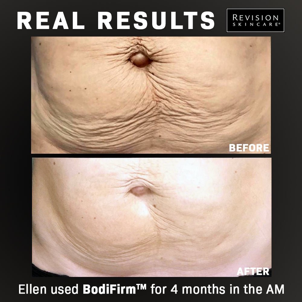 BodiFirm - The Look and Co