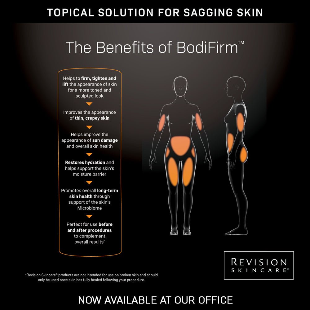 BodiFirm - The Look and Co