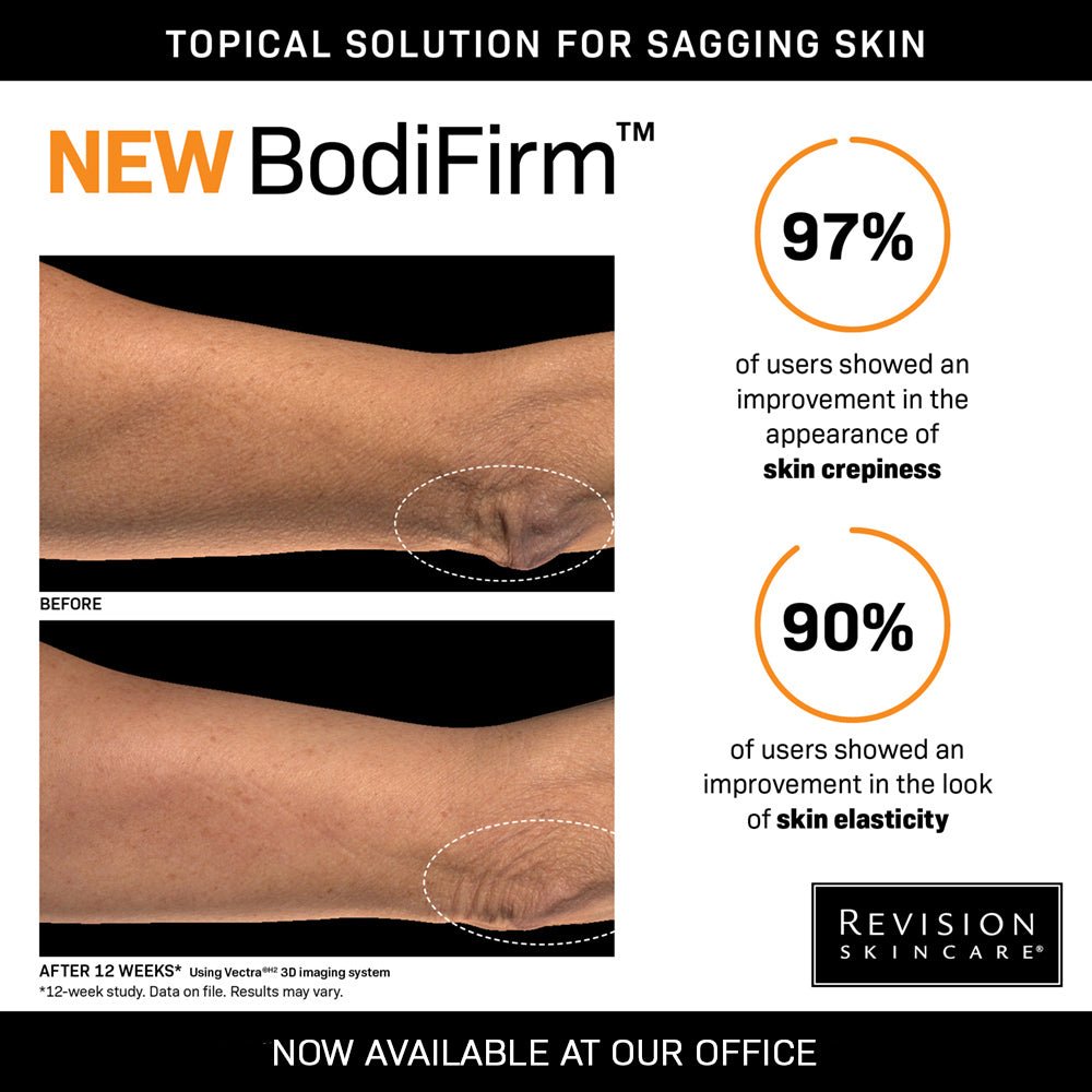 BodiFirm - The Look and Co