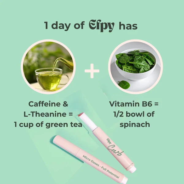 Efpy Beauty Curb Micro-Dose Lip Balm | Snack Attack Tamer