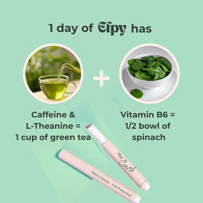 Efpy Beauty Curb Micro-Dose Lip Balm | Snack Attack Tamer