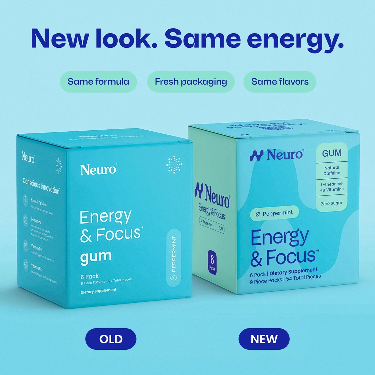 Neuro Energy &amp; Focus™ Gum