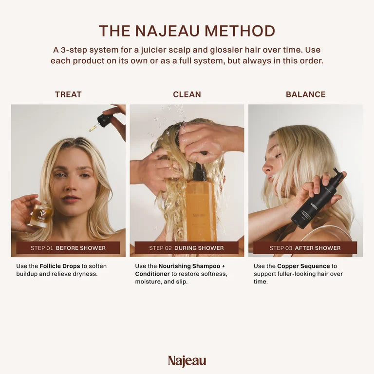 Najeau Nourishing Shampoo