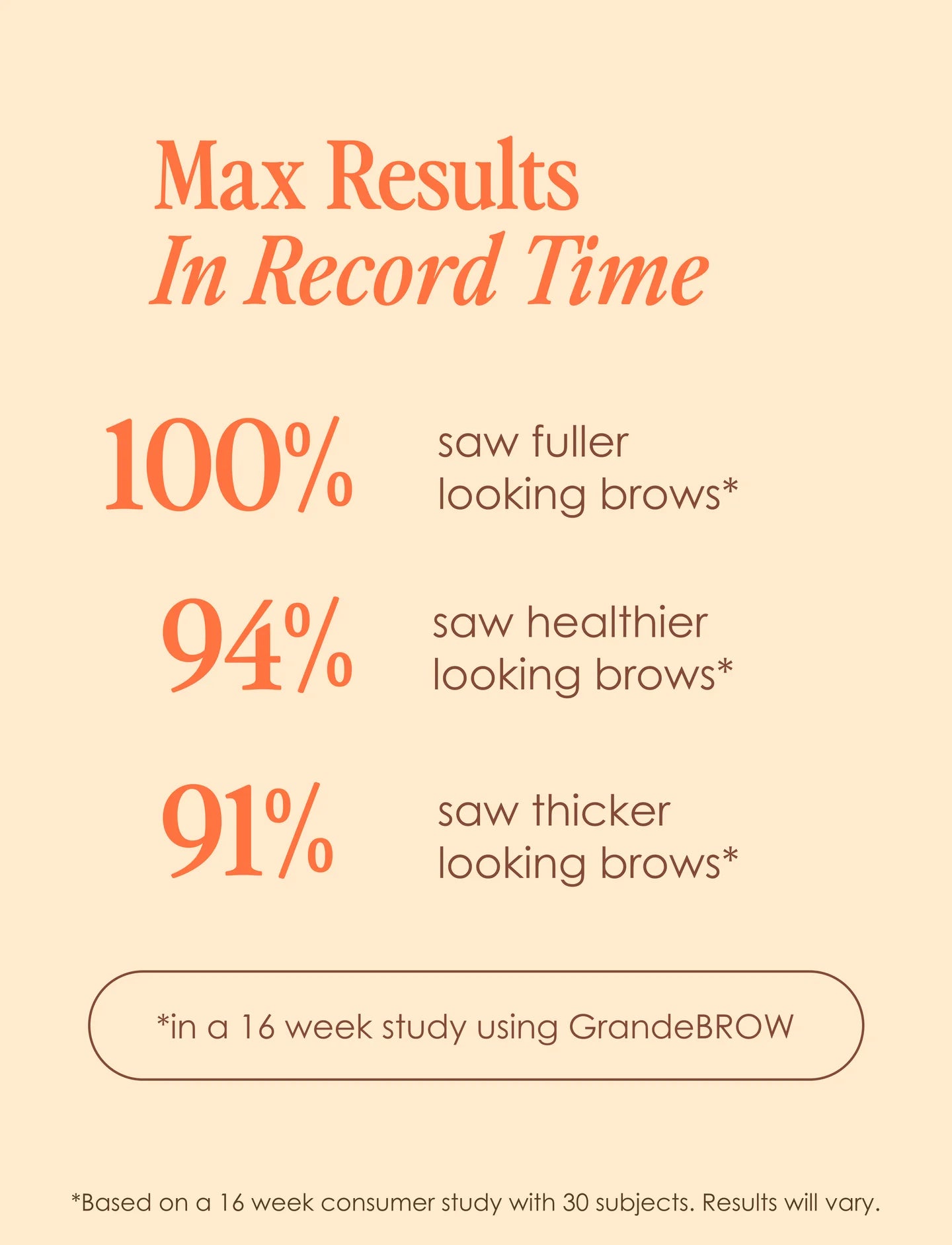 Grande Cosmetics GrandeBROW