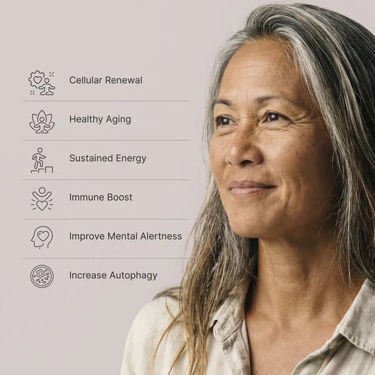 Cellitas™ Cellular Renewal Supplement