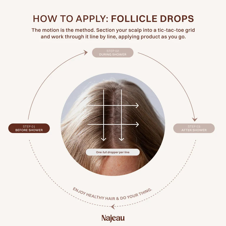 Najeau Follicle Drops