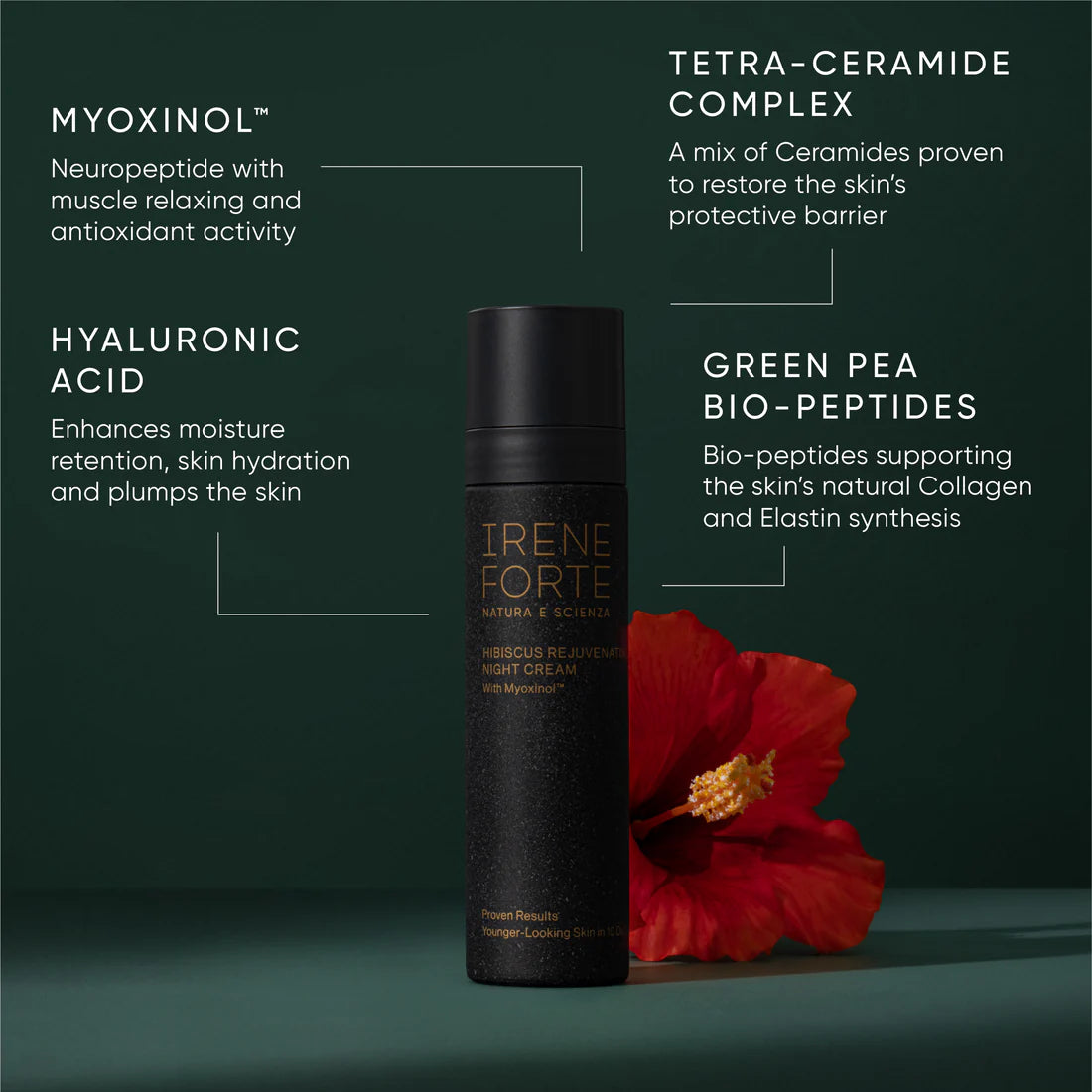 Irene Forte Skincare Hibiscus Rejuvenating Night Cream