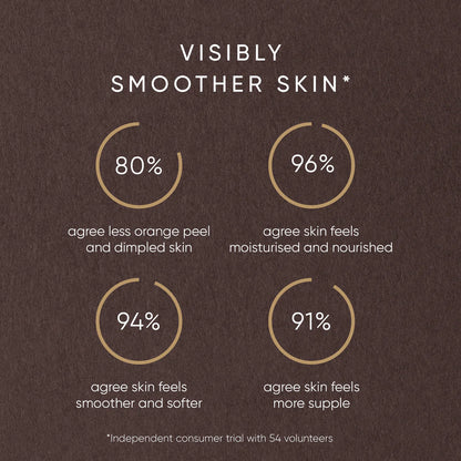 Irene Forte Skincare Rose Body Oil