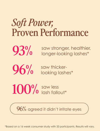 Grande Cosmetics GrandeLASH-Sensitive