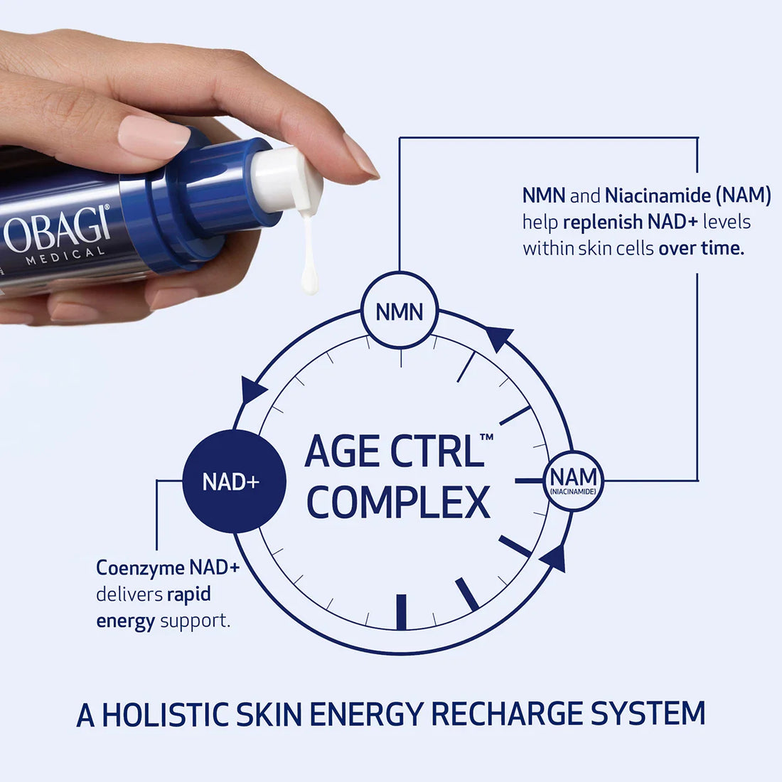 Obagi NU-GEN™ Cellular Renewal Serum