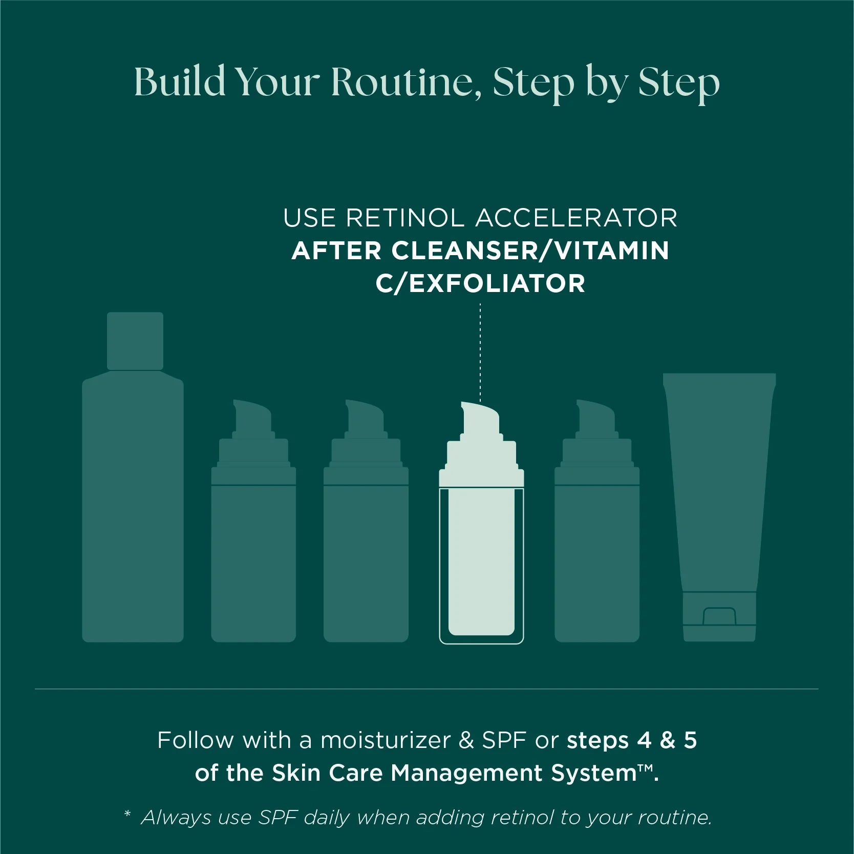Marini Luminate® XC
