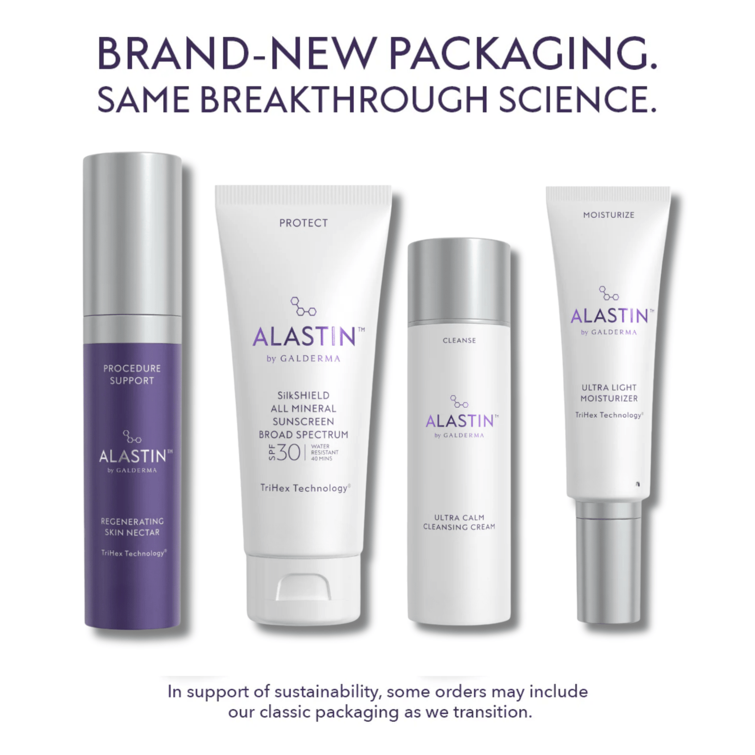 Alastin Procedure Enhancement System with TriHex Technology® - The Look and Co