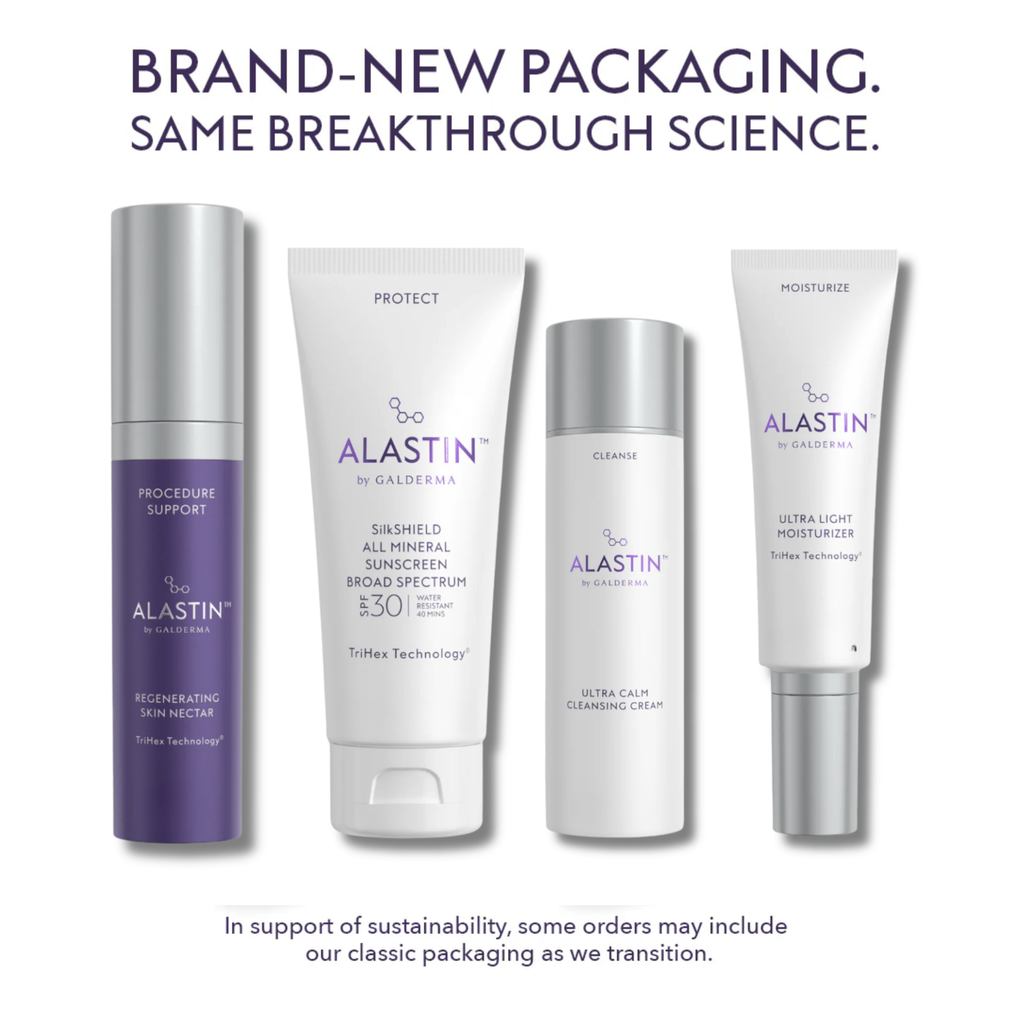 Alastin Procedure Enhancement System with TriHex Technology® - The Look and Co