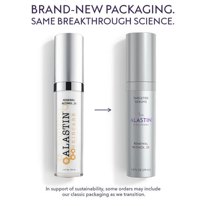 Alastin Renewal Retinol - The Look and Co