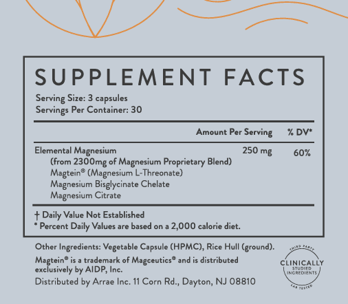 Arrae - Magnesium - The Look and Co