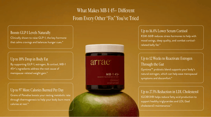 Arrae - MB-1 45+ - The Look and Co
