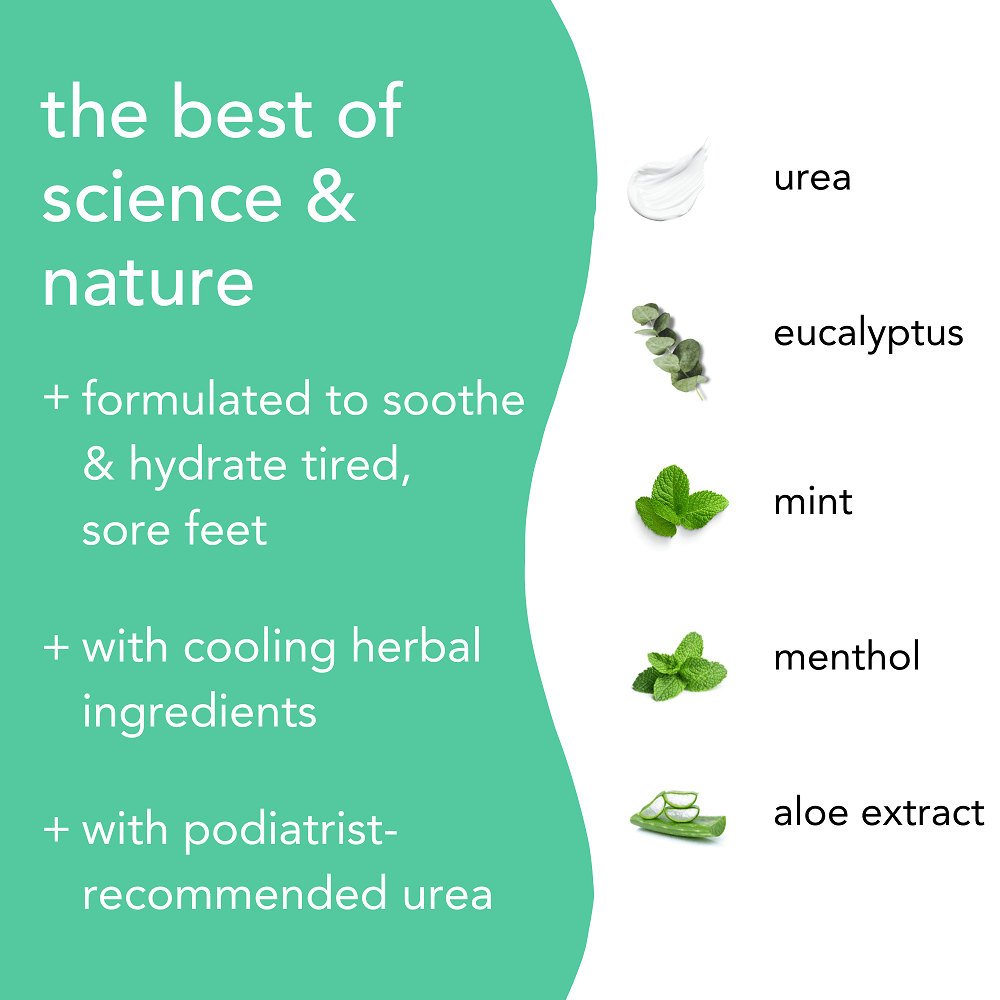 Barefoot Scientist - High Dive + Cooling | Hydrating &amp; soothing foot mask - The Look and Co