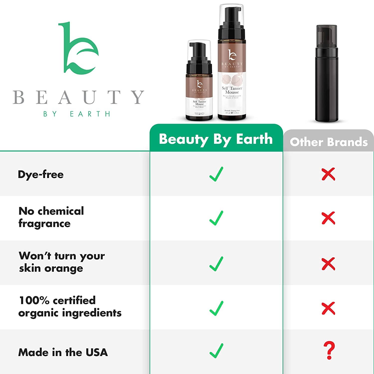 Beauty By Earth - Self Tanner Body Tanning Mousse - The Look and Co