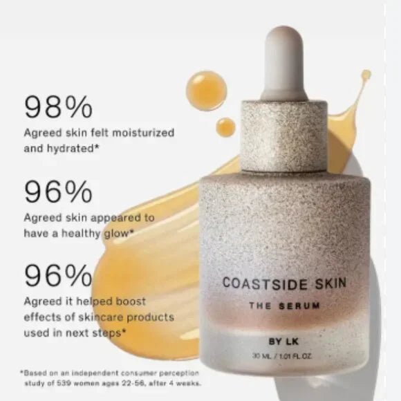 Coastside Skin – The Serum - The Look and Co