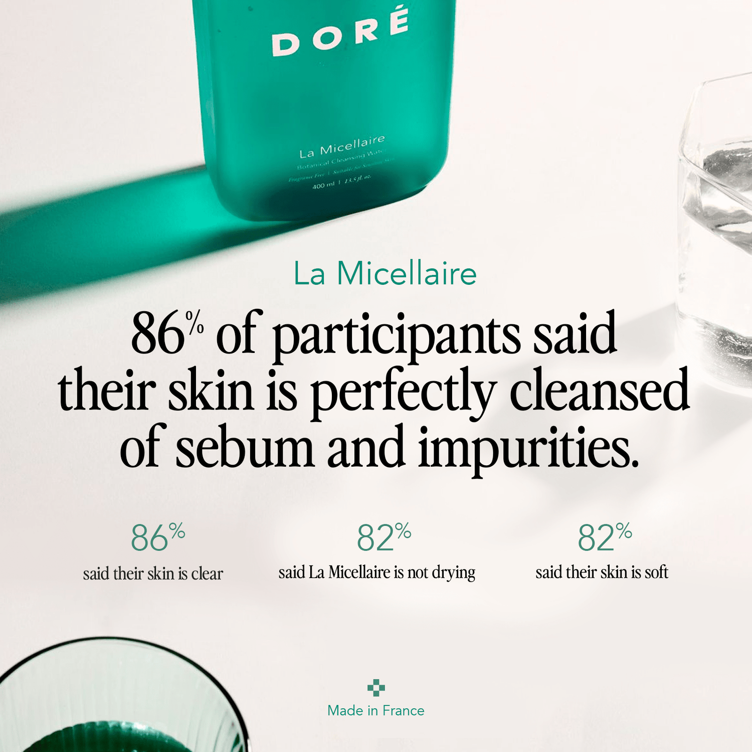 Doré - La Micellaire - The Look and Co