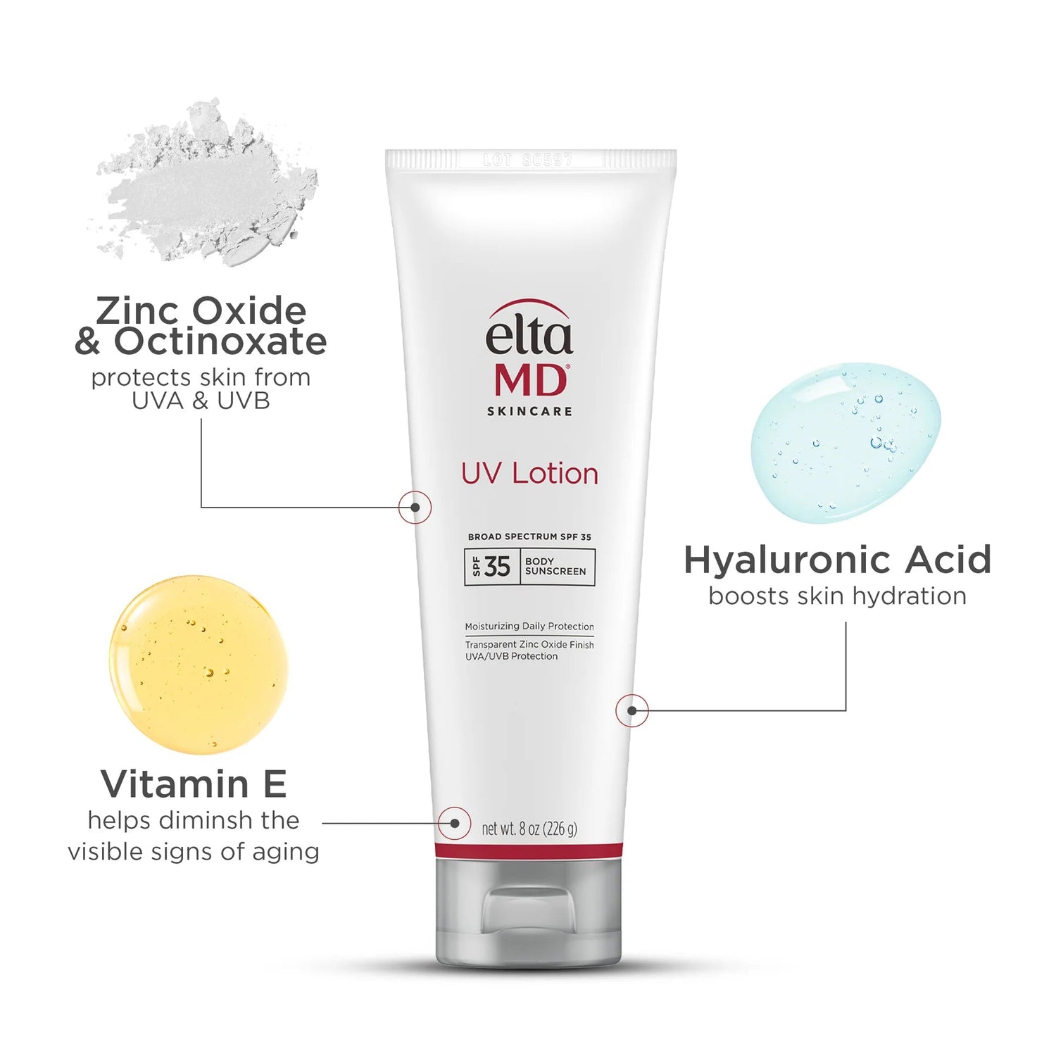 EltaMD UV Lotion Broad-Spectrum SPF 35 - The Look and Co