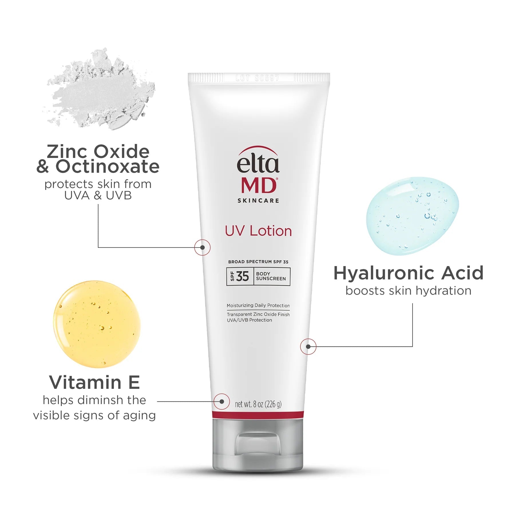 EltaMD UV Lotion Broad-Spectrum SPF 35 - The Look and Co