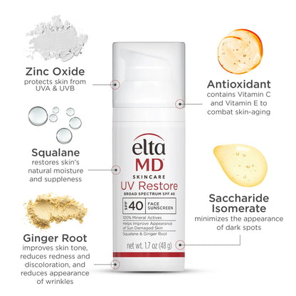 EltaMD UV Restore Broad-Spectrum SPF 40 - The Look and Co