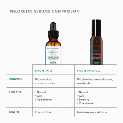 SkinCeuticals Phloretin CF with Ferulic Acid