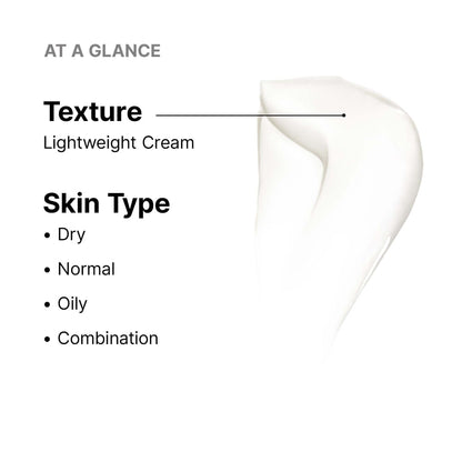 SkinCeuticals Glycolic 10 Renew Overnight
