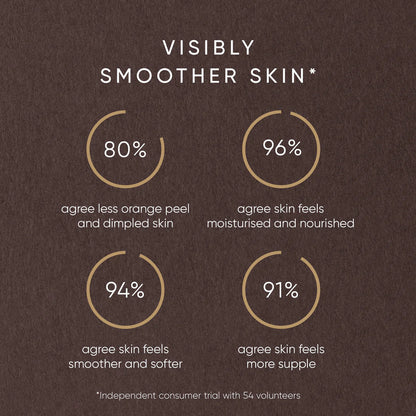 Irene Forte Skincare Rose Body Oil - The Look and Co