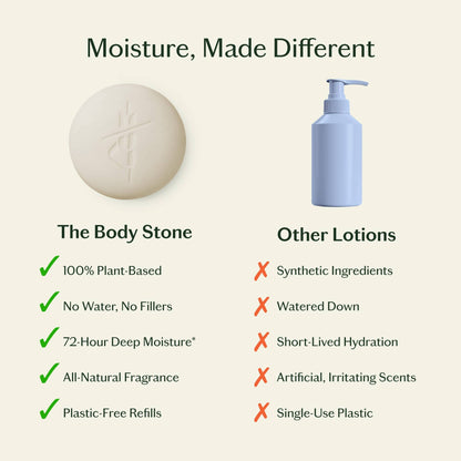 Kate McLeod - Sleep Stone | Deep Moisturizing Lotion Bar - The Look and Co