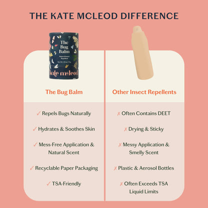 Kate McLeod - The Bug Balm - The Look and Co