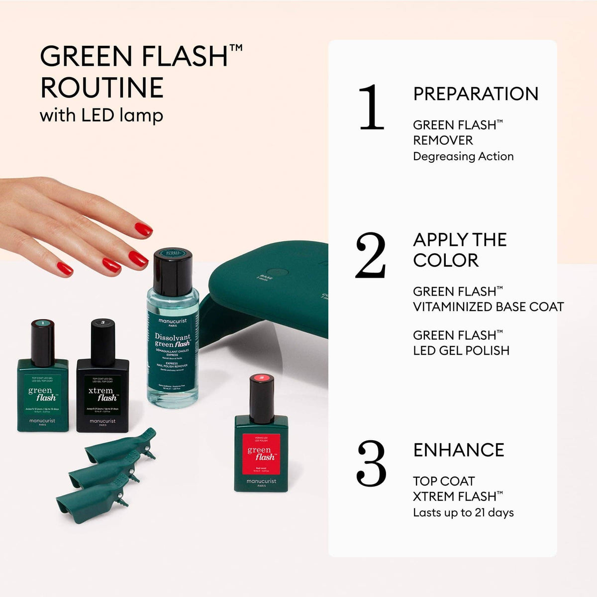 Manucurist, Inc. - Xtrem Flash™ Routine (US) - The Look and Co