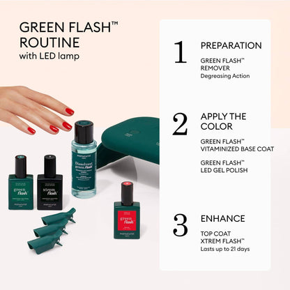 Manucurist, Inc. - Xtrem Flash™ Routine (US) - The Look and Co