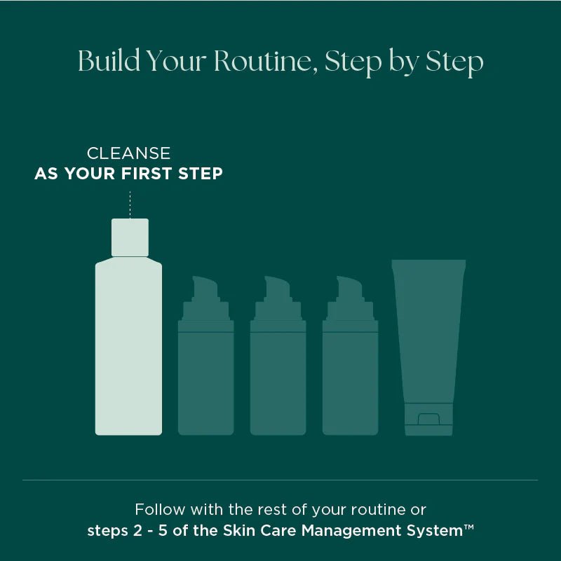 Marini Bioglycolic® Face Cleanser - The Look and Co