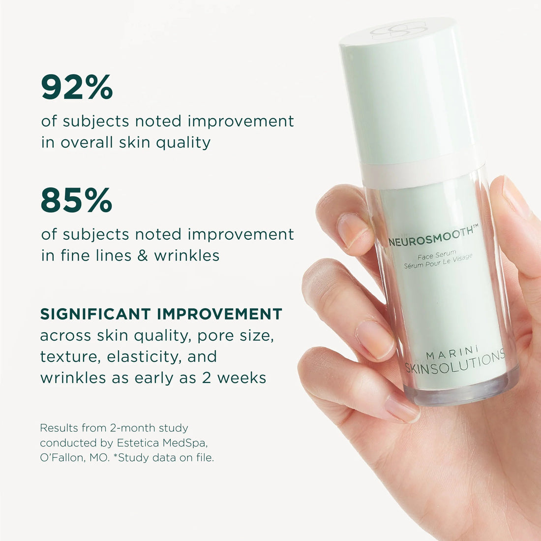 Marini NeuroSmooth - The Look and Co