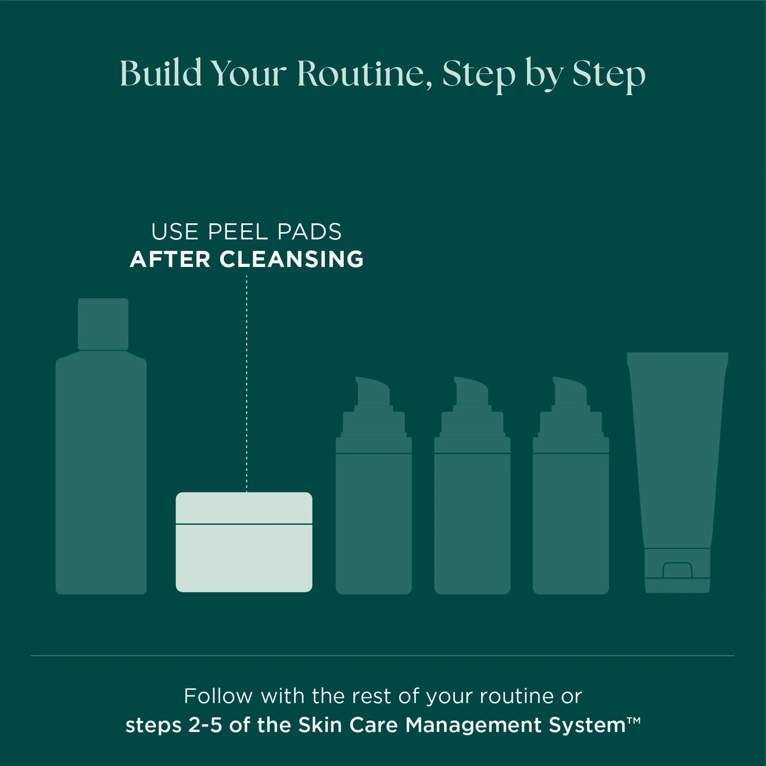 Marini ResurFace Peel Pads - The Look and Co