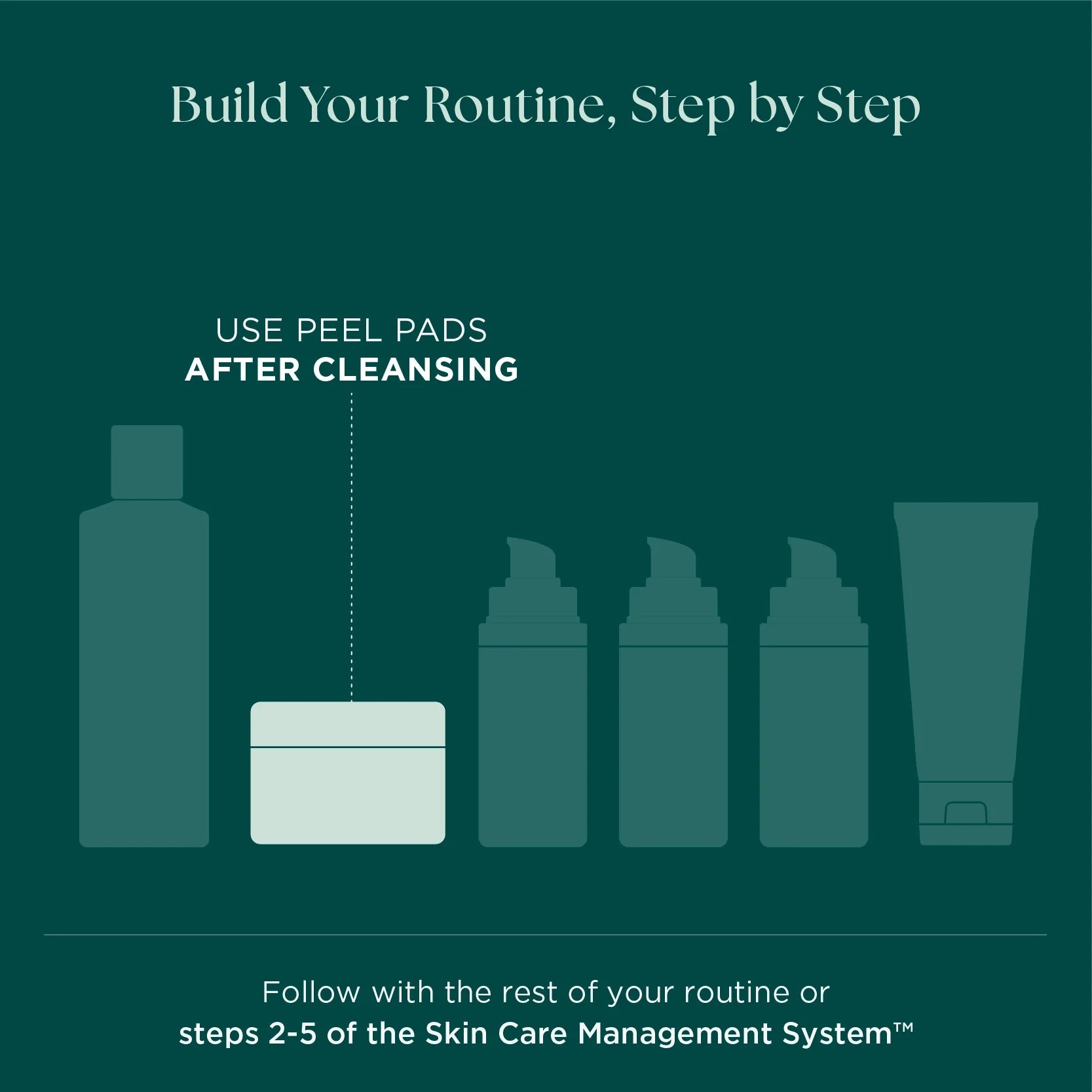 Marini ResurFace Peel Pads - The Look and Co