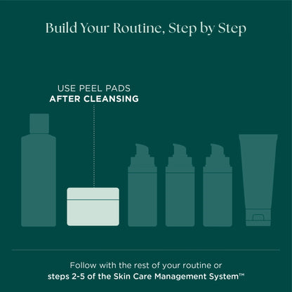 Marini ResurFace Peel Pads - The Look and Co