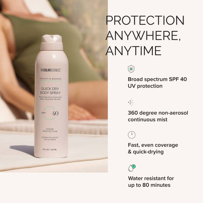 MDSolarSciences - Quick Dry Body Spray SPF 40 Duo - The Look and Co